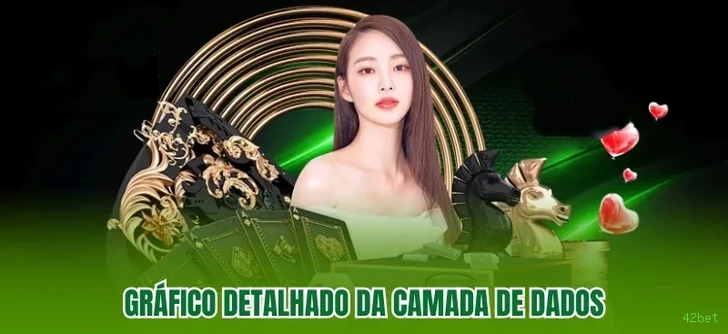 Benefícios do Login 42bet - Bônus e Vantagens Exclusivas